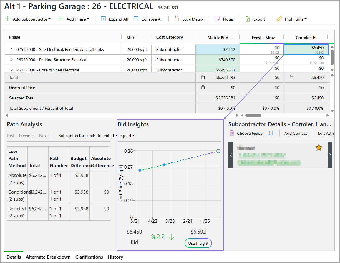 Selecting a cell under a subcontractor displays the Bid Insights graph.