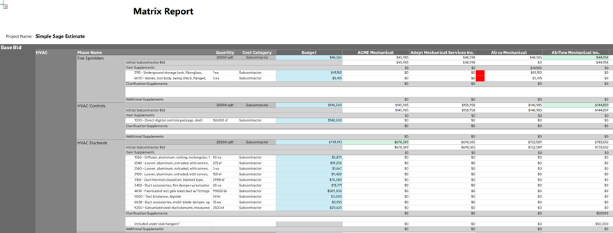 The example report shows individual bid backage supplements.